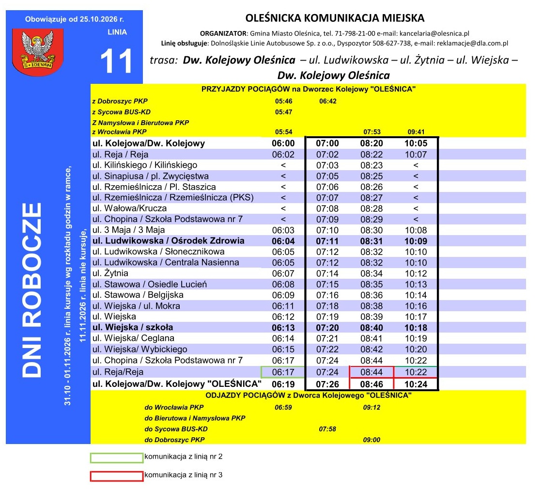 linia11